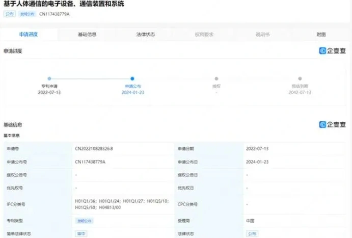 华为新专利引领科技潮流:可穿戴设备实现人体通信