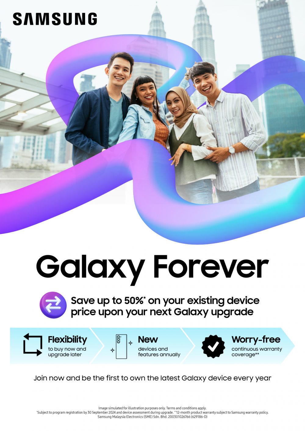 三星马来西亚推出 Galaxy Forever 计划 最新 Galaxy Z 系列老设备最高保值50%