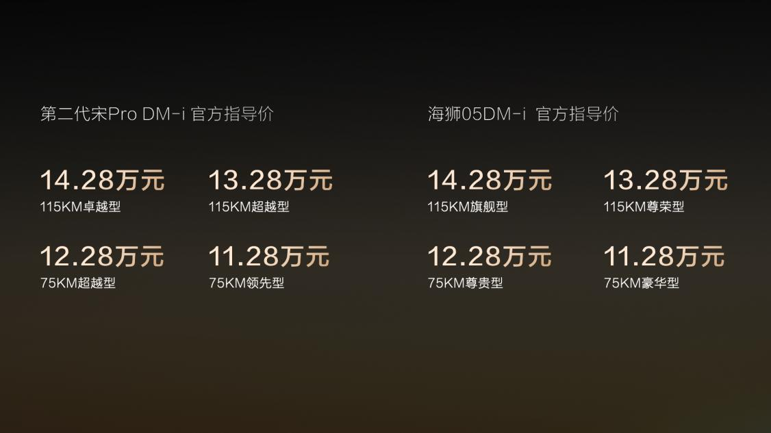 11.28万起,比亚迪第二代宋ProDM-i与海狮05DM-i树立A级SUV价值标杆