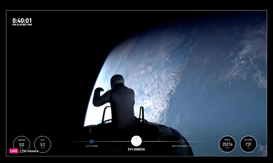 SpaceX成功完成人类首次商业太空行走,新型太空服通过考验